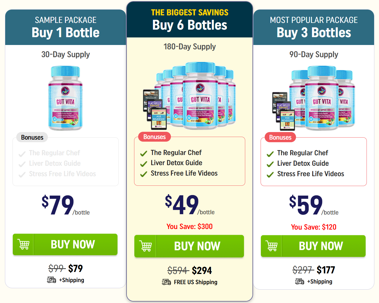 Gutvita discount with free shipping